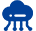 數(shù)字化平臺