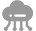 數(shù)字化平臺