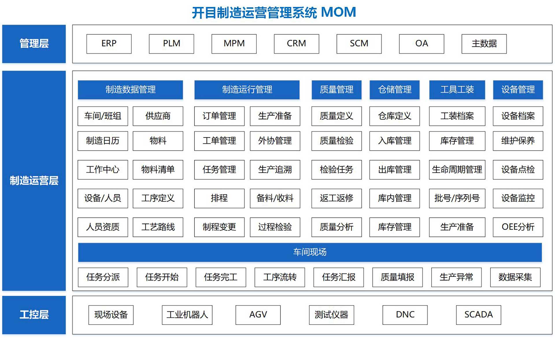 開(kāi)目MOM_2