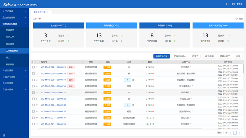 高效的調(diào)度排程