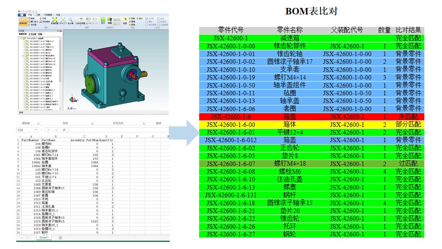 3D數(shù)模變更后能同步更新裝配模型，裝配工藝可自動同步