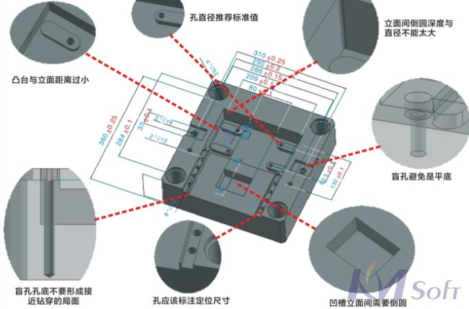 開目3DDFM助推超越電子_1