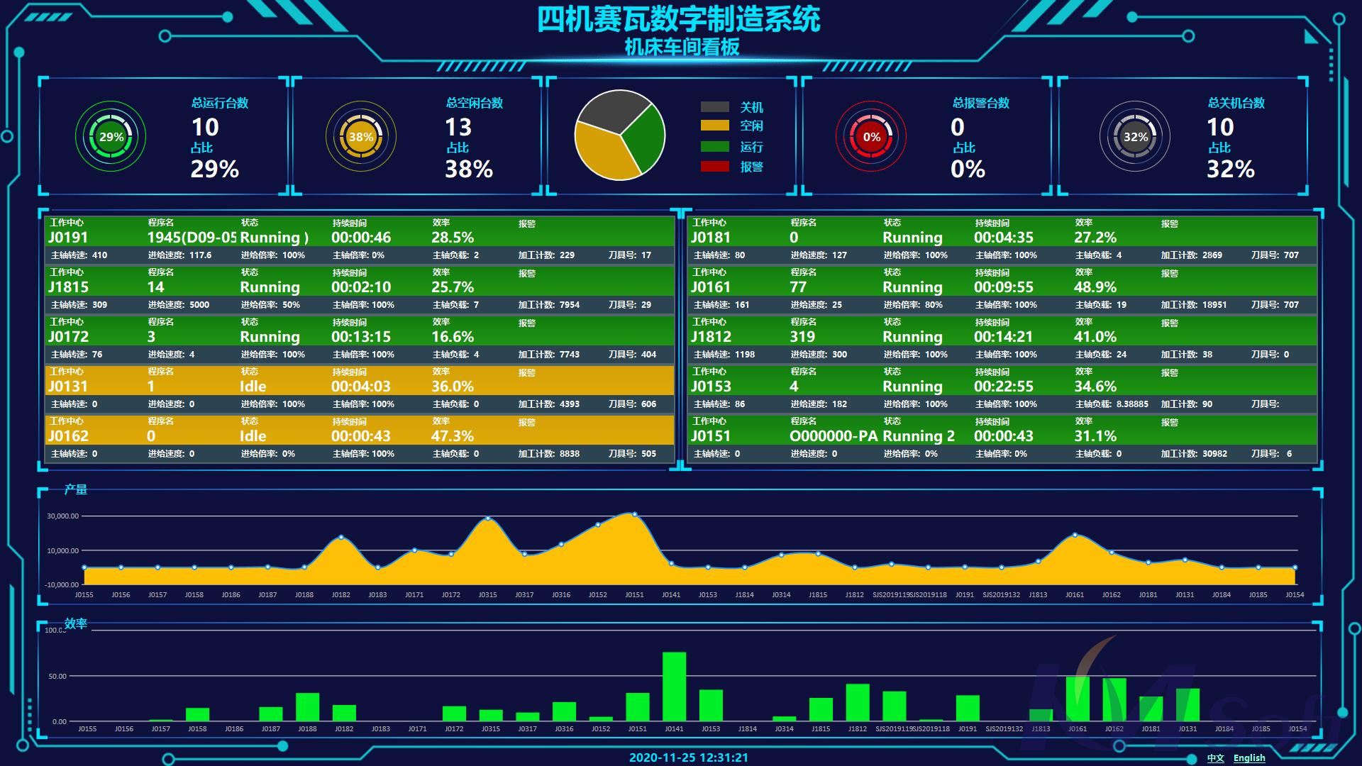 SDMS系統(tǒng)_3