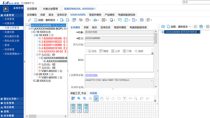 面向行業(yè)的MBOM管理體系