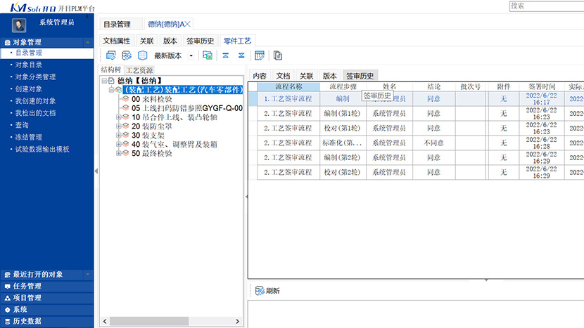 技術(shù)狀態(tài)審核管理