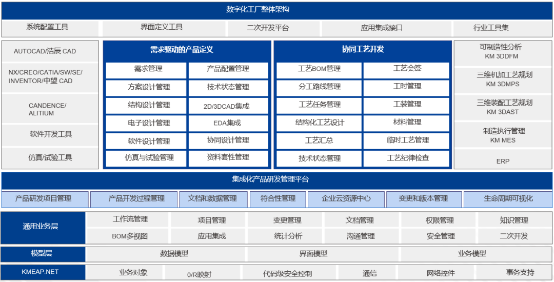 華豐科技簽約開目PLM_2