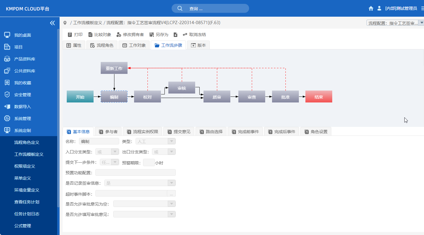 PDM研發(fā)管理，工作流建模和運行引擎