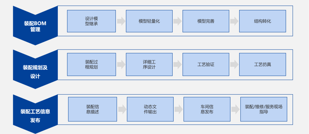 開目軟件_2